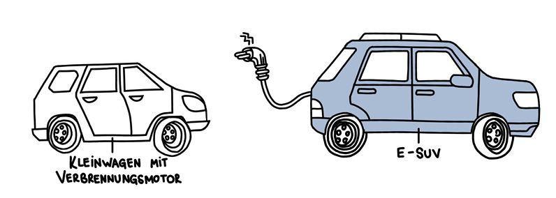 Links ein Kleinwagen mit Verbrennungsmotor, rechts ein E-SUV. Sein Ladekabel schaut den Kleinwagen böse an.